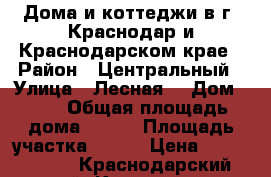 Дома и коттеджи в г. Краснодар и Краснодарском крае › Район ­ Центральный › Улица ­ Лесная  › Дом ­ 70 › Общая площадь дома ­ 100 › Площадь участка ­ 500 › Цена ­ 2 000 000 - Краснодарский край, Краснодар г. Недвижимость » Дома, коттеджи, дачи продажа   . Краснодарский край,Краснодар г.